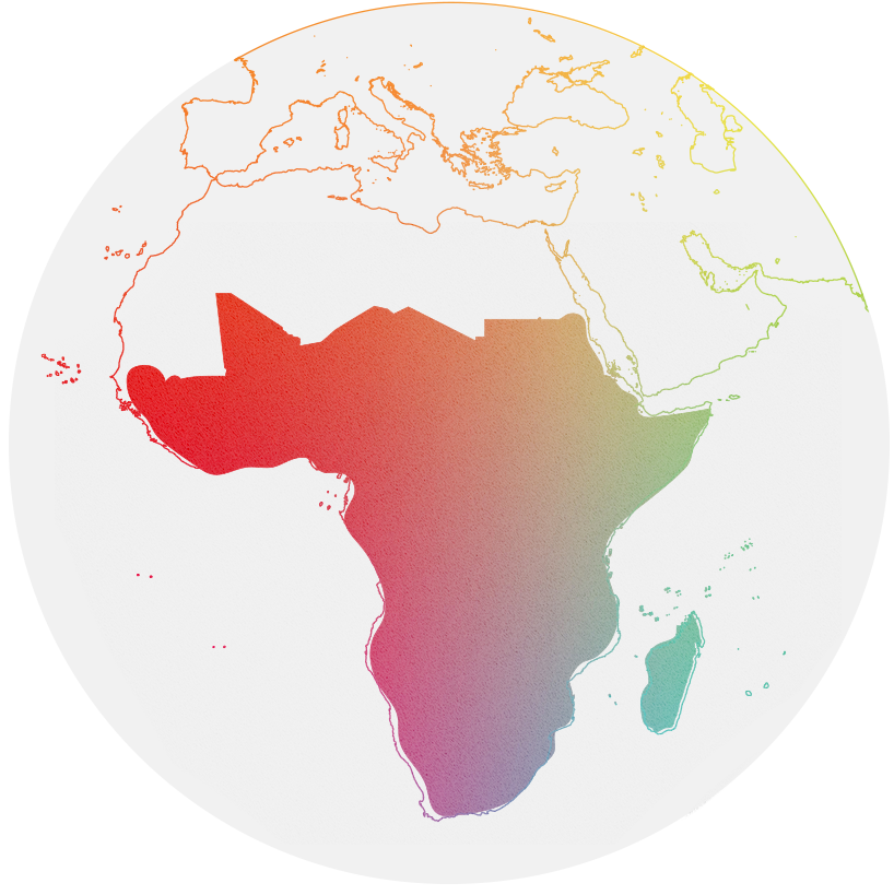 Non-European territories